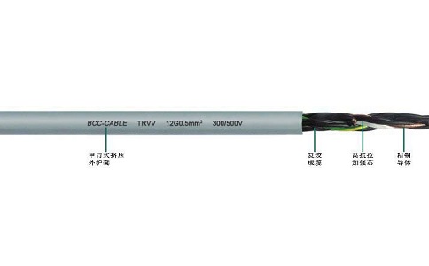 柔性電纜TRVV可用于偶爾移動使用及來回往復運動的場合