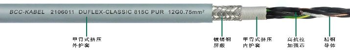 TPU雙護套高柔性屏蔽控制電纜