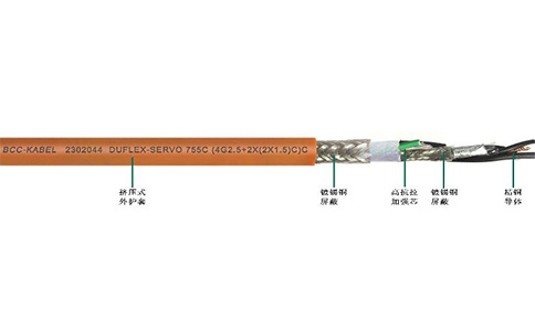 PUR雙護套高柔性雙屏蔽伺服電纜
